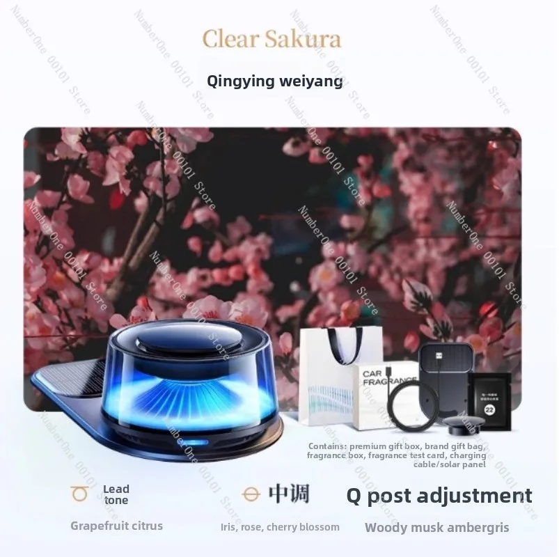 Auto luchtverfrisser Autoparfu - Fragrance Perfume Car recensie en prijs