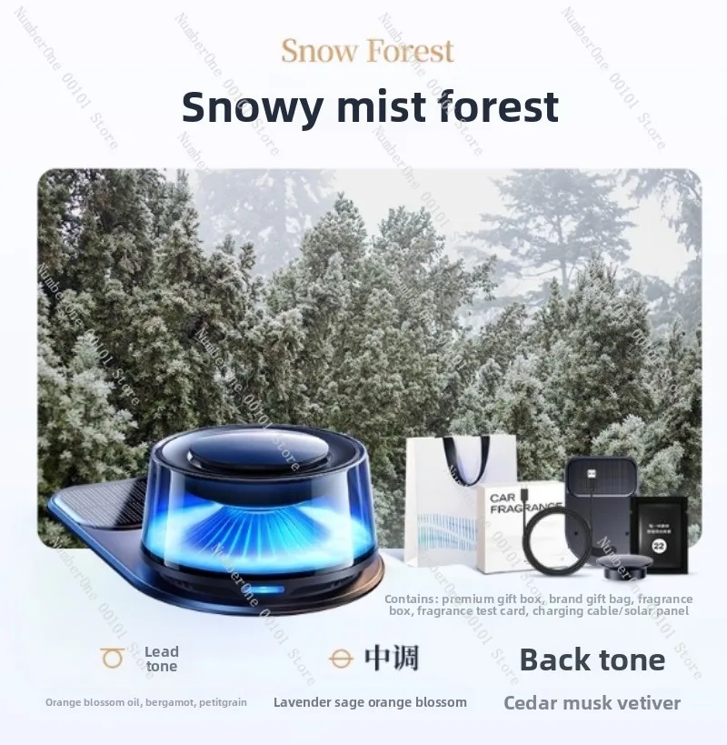 Auto luchtverfrisser Autoparfu - Fragrance Perfume Car recensie en prijs