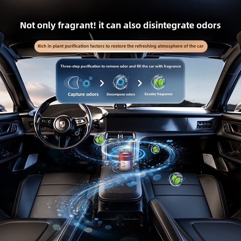 Autoparfumgel Luchtverfrisser  - Fragrance Perfume Car recensie en prijs