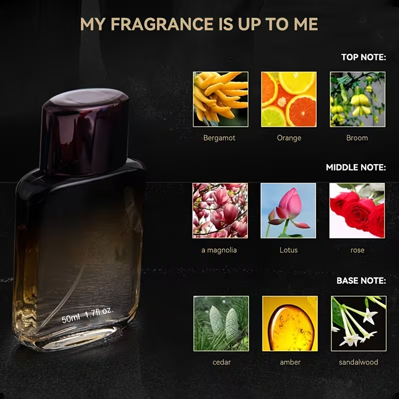 Parfum voor mannen, betoverend - Perfume Jasmine Fragrance recensie en prijs