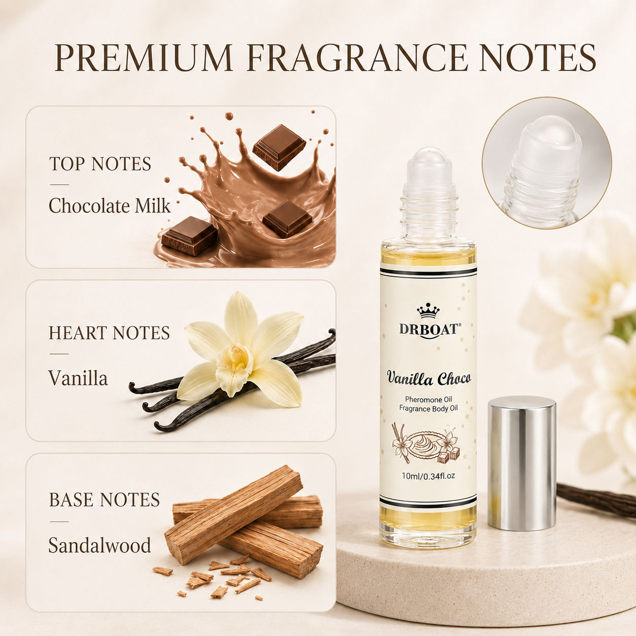 Voor vrouwen: vanille-chocolad - On Perfume & Fragrance Kota Bogor recensie en prijs