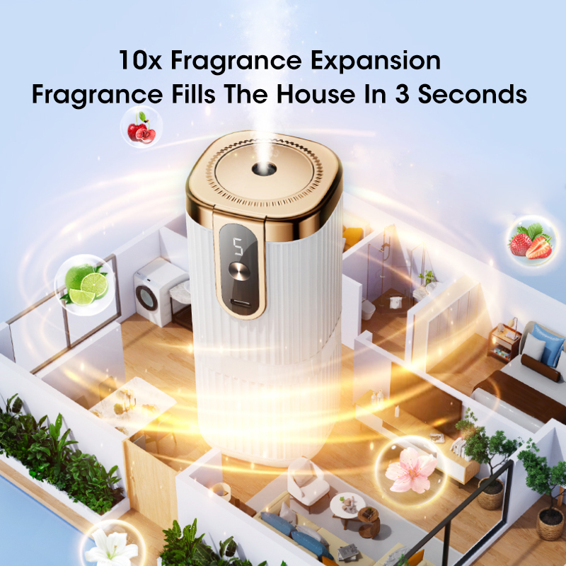 USB Smart Parfumbevochtiger Vo - Perfume Fragrance House recensie en prijs