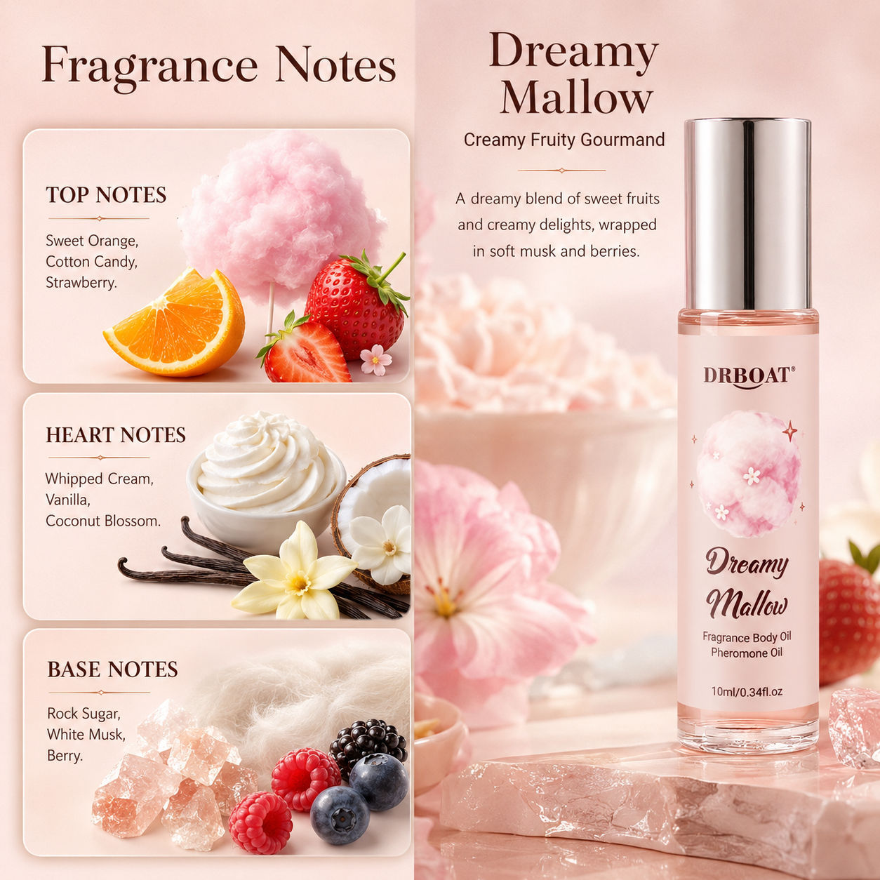 Dames Roll-on Parfumolie, Mars - On Perfume & Fragrance Kota Bogor recensie en prijs