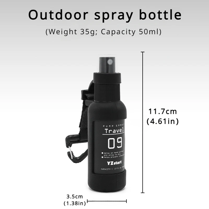 Outdoor spuitfles, draagbaar v - Perfume Fragrance House recensie en prijs