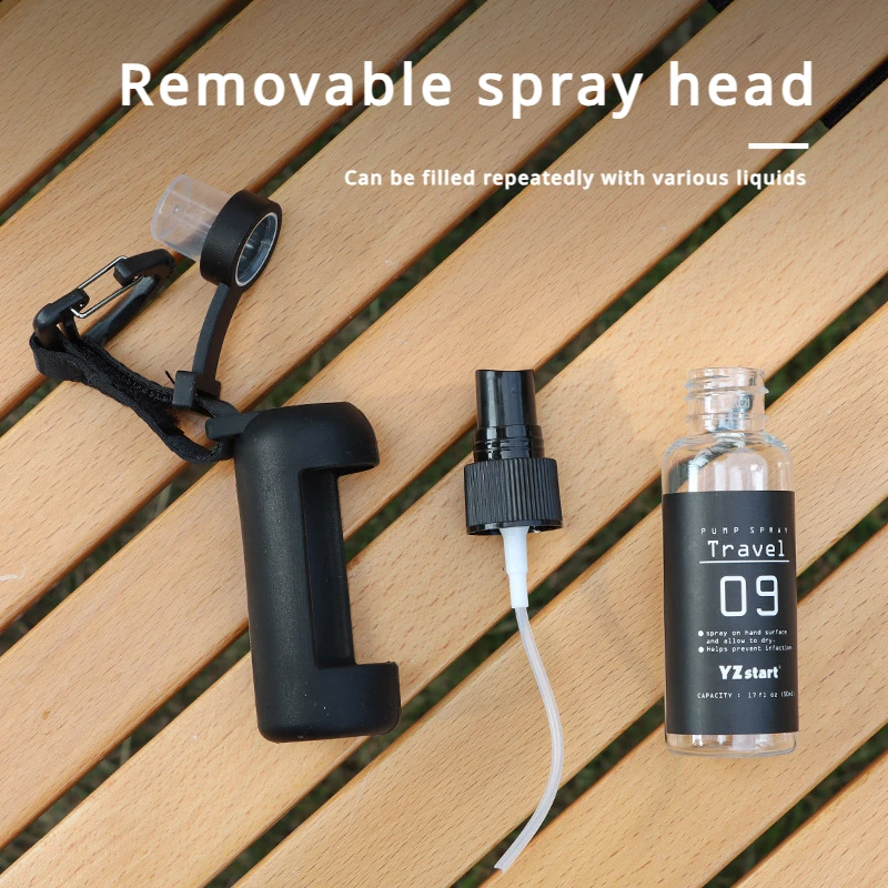 Outdoor spuitfles, draagbaar v - Perfume Fragrance House recensie en prijs
