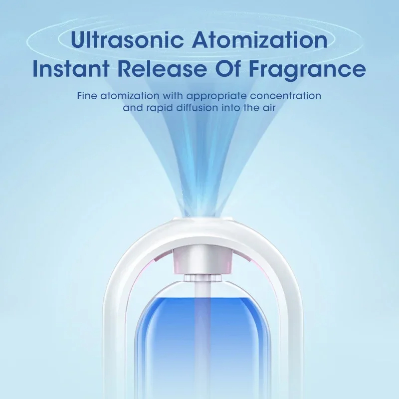 Automatische huisgeurmachine E - Perfume Fragrance House recensie en prijs