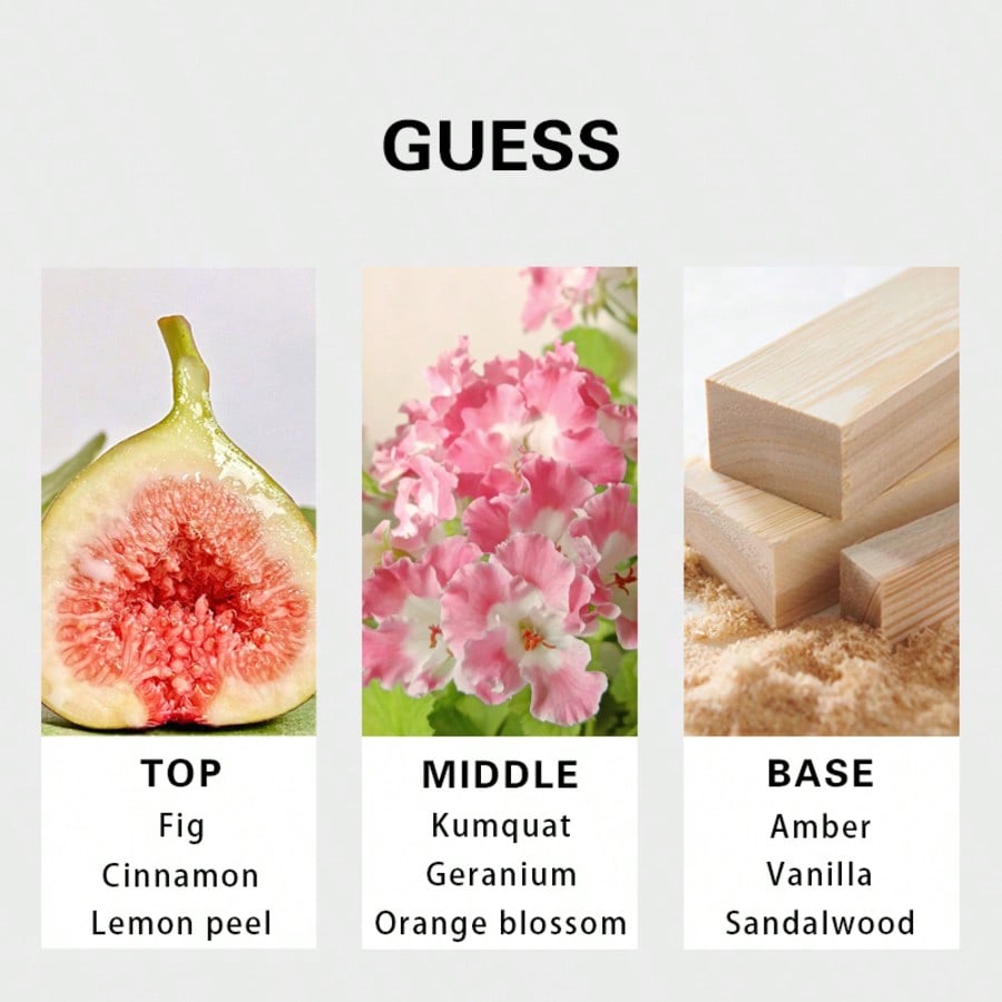 Guess Seductive Homme Redmen E - Fragrance And Perfume recensie en prijs
