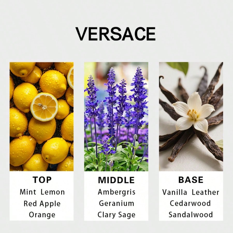 Versace Eros mannen Eau De Par - Perfume Fragrance For Men recensie en prijs