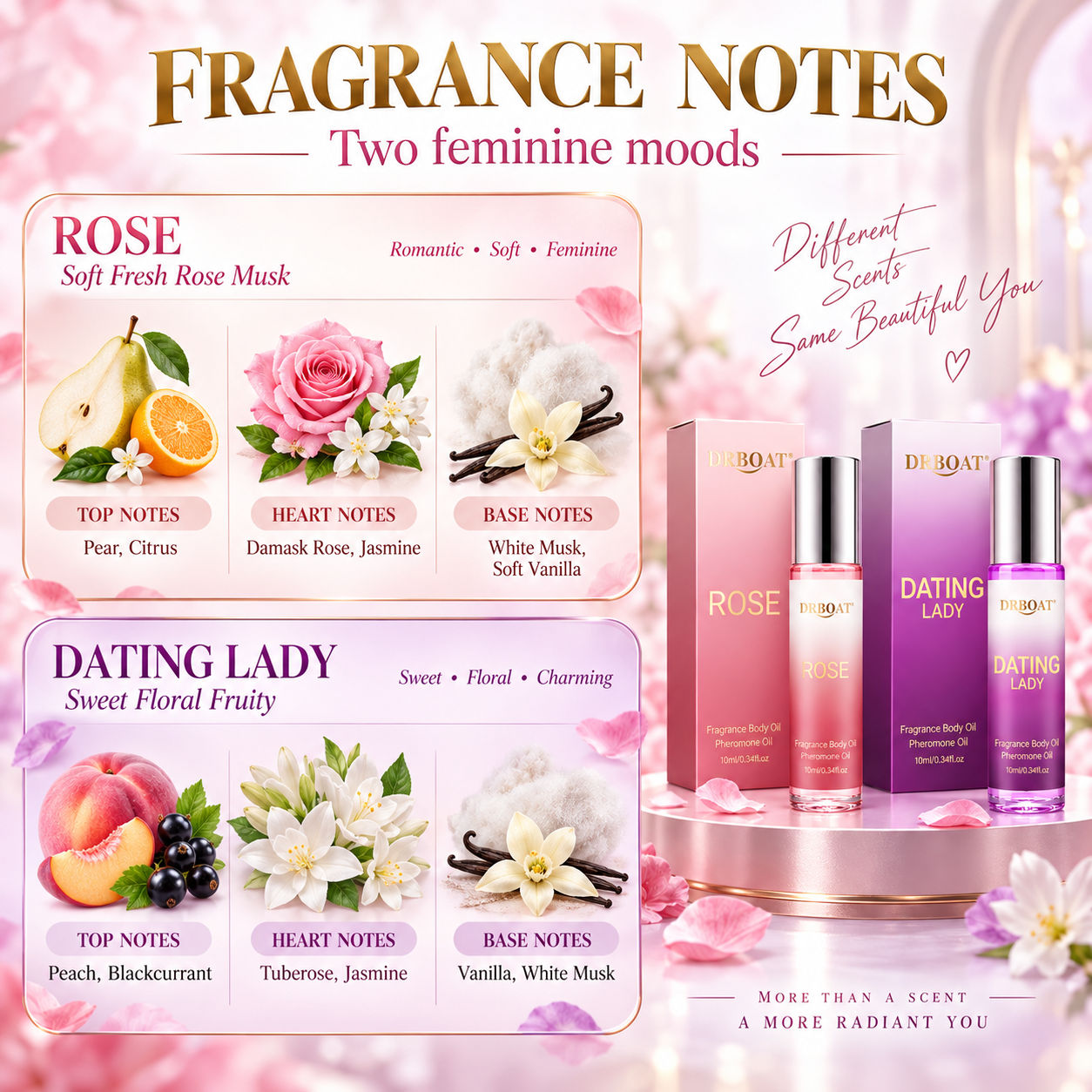 2-delige set roll-on parfumoli - On Perfume & Fragrance Kota Bogor recensie en prijs
